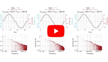 AC-DC Power Factor Correction Architecture for High-Frequency Operation | Efficient Energy Conversio