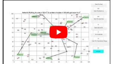 AODV GUI Implementation in Wireless Sensor Networks Using MATLAB | Optimized Routing Visualization