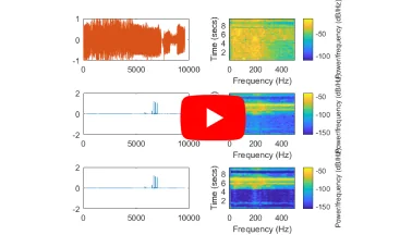 Audio Noise Suppression Using Magnitude Subtraction in MATLAB | Enhanced Sound Processing