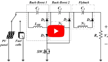 Buck-boost-flyback integrated converter with single switch to achieve high voltage gain for PV or fu