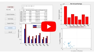 Energy Auditing of Rice Mill by Improving the Power Factor
