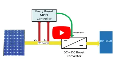 Fuzzy Logic-Based MPPT Controller for PV Systems in MATLAB | Optimized Solar Power