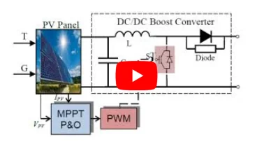 Fuzzy MPPT Control of PV Connected Grid Distribution System