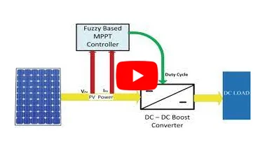 MPPT of Solar Photovoltaic Cell Using Perturb & Observe and Fuzzy Logic controller Algorithm for Buc
