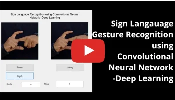 Sign Langauage Gesture Recognition using Convolutional Neural Network Using Matlab