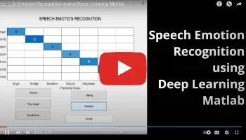 Speech Emotion Recognition using Deep Learning Matlab