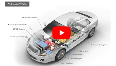 Battery-Powered Circuit Design with DC-DC Converter in MATLAB Simulink | Efficient Power Management